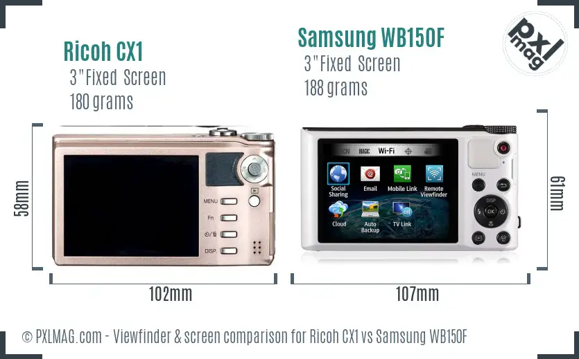Ricoh CX1 vs Samsung WB150F Screen and Viewfinder comparison