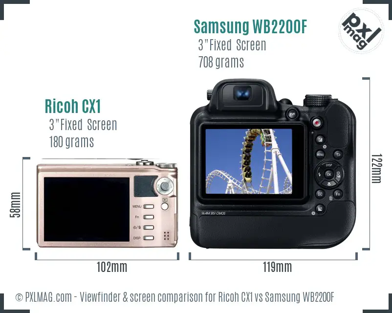 Ricoh CX1 vs Samsung WB2200F Screen and Viewfinder comparison