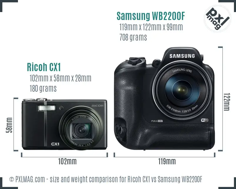 Ricoh CX1 vs Samsung WB2200F size comparison