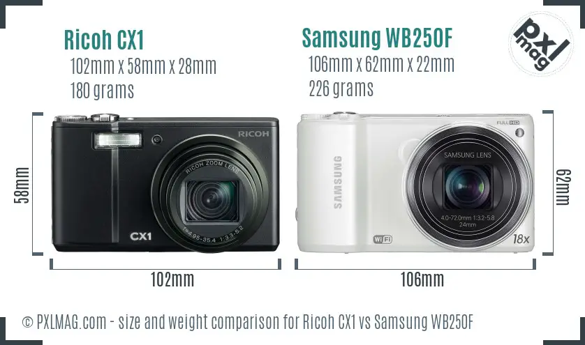 Ricoh CX1 vs Samsung WB250F size comparison