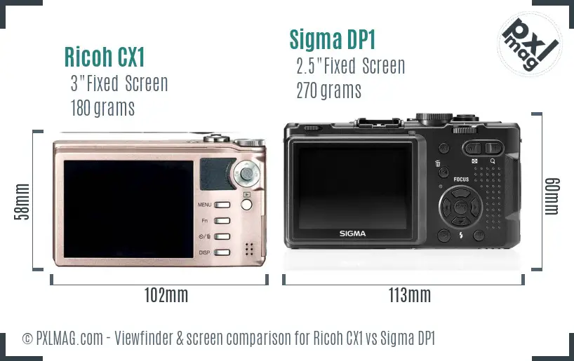 Ricoh CX1 vs Sigma DP1 Screen and Viewfinder comparison