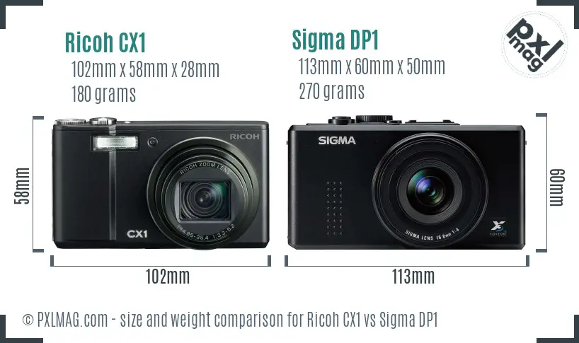 Ricoh CX1 vs Sigma DP1 size comparison