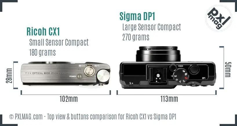Ricoh CX1 vs Sigma DP1 top view buttons comparison