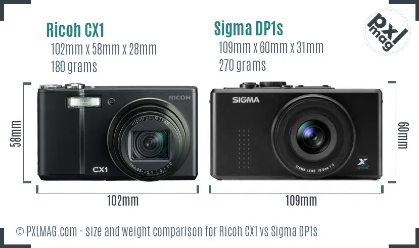Ricoh CX1 vs Sigma DP1s size comparison