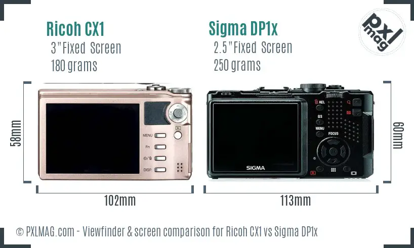 Ricoh CX1 vs Sigma DP1x Screen and Viewfinder comparison