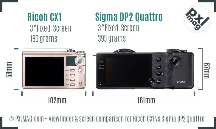 Ricoh CX1 vs Sigma DP2 Quattro Screen and Viewfinder comparison