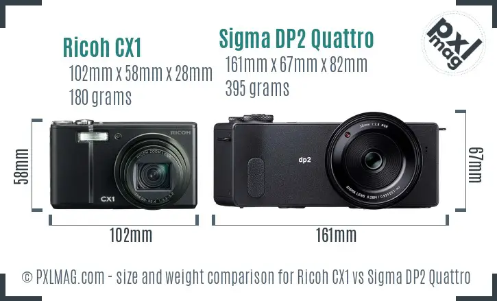 Ricoh CX1 vs Sigma DP2 Quattro size comparison