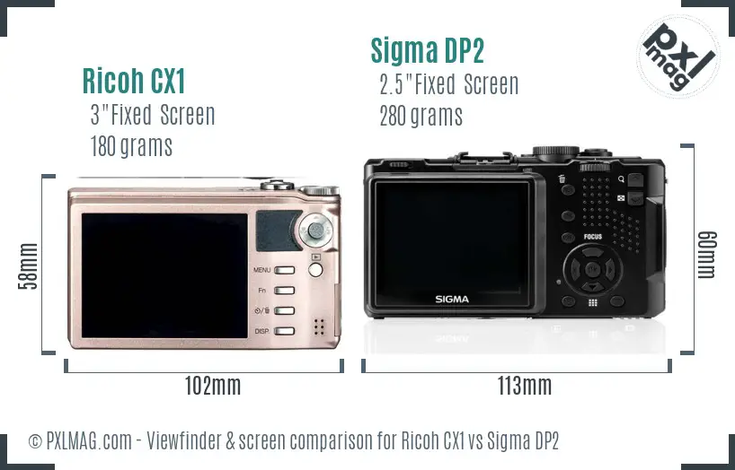 Ricoh CX1 vs Sigma DP2 Screen and Viewfinder comparison
