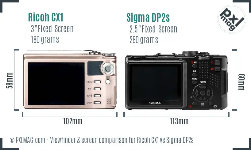 Ricoh CX1 vs Sigma DP2s Screen and Viewfinder comparison