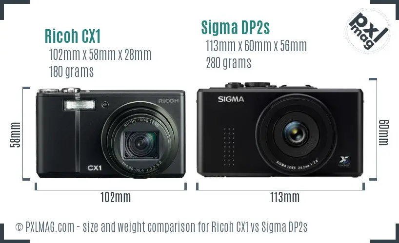 Ricoh CX1 vs Sigma DP2s size comparison