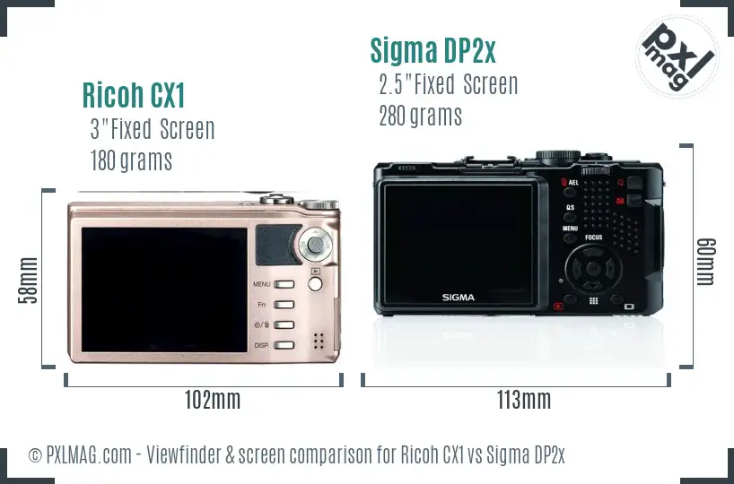 Ricoh CX1 vs Sigma DP2x Screen and Viewfinder comparison