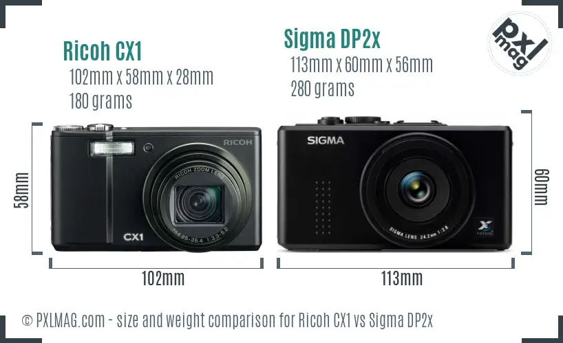 Ricoh CX1 vs Sigma DP2x size comparison