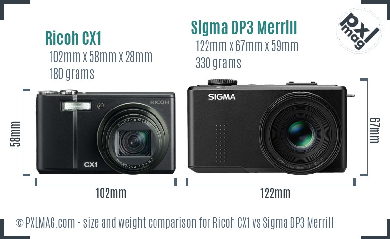 Ricoh CX1 vs Sigma DP3 Merrill size comparison