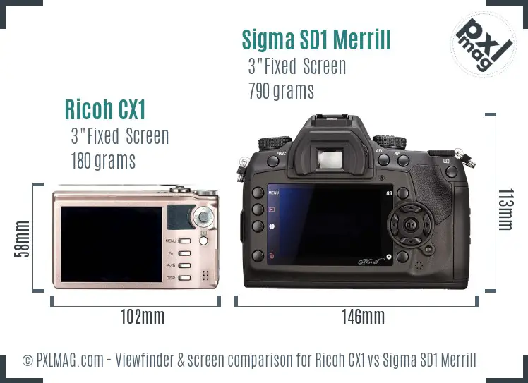 Ricoh CX1 vs Sigma SD1 Merrill Screen and Viewfinder comparison