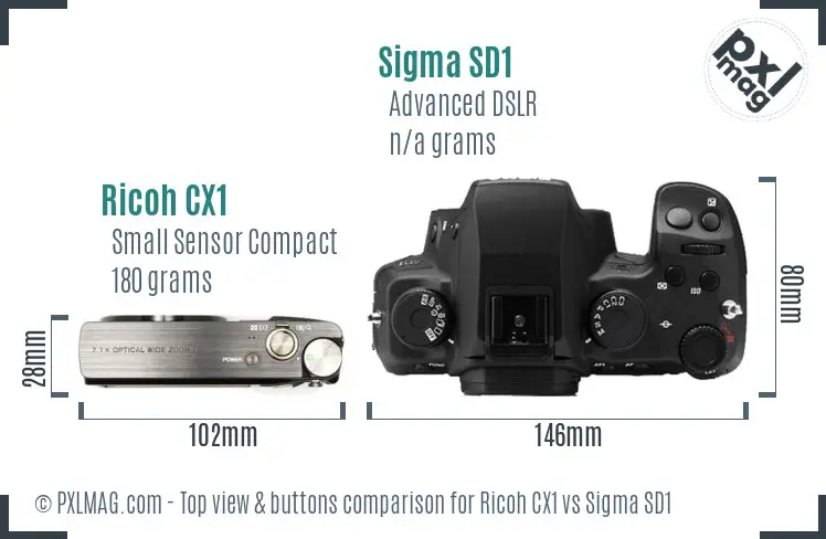 Ricoh CX1 vs Sigma SD1 top view buttons comparison