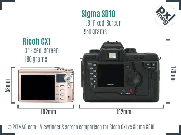 Ricoh CX1 vs Sigma SD10 Screen and Viewfinder comparison