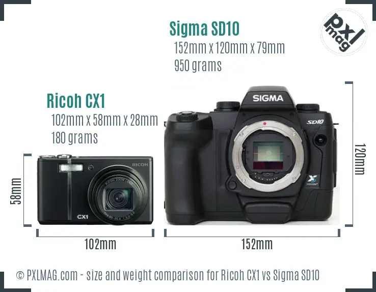 Ricoh CX1 vs Sigma SD10 size comparison
