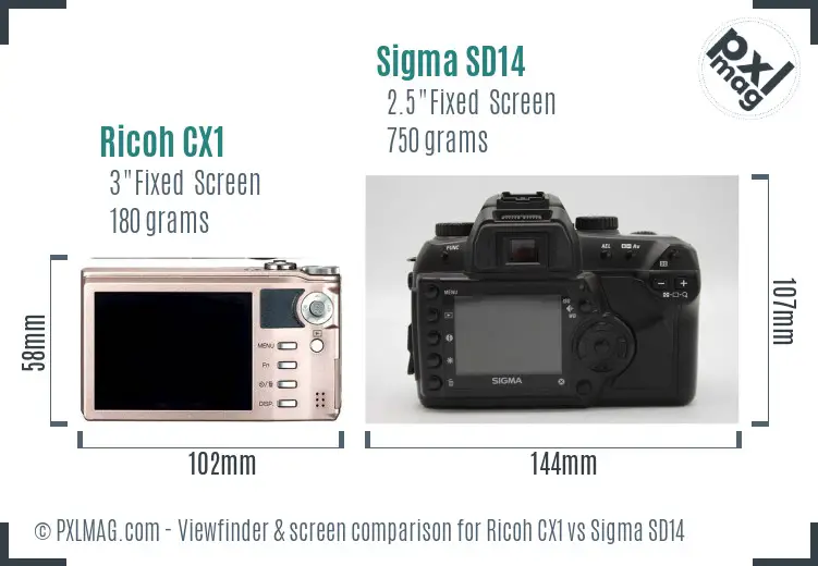 Ricoh CX1 vs Sigma SD14 Screen and Viewfinder comparison