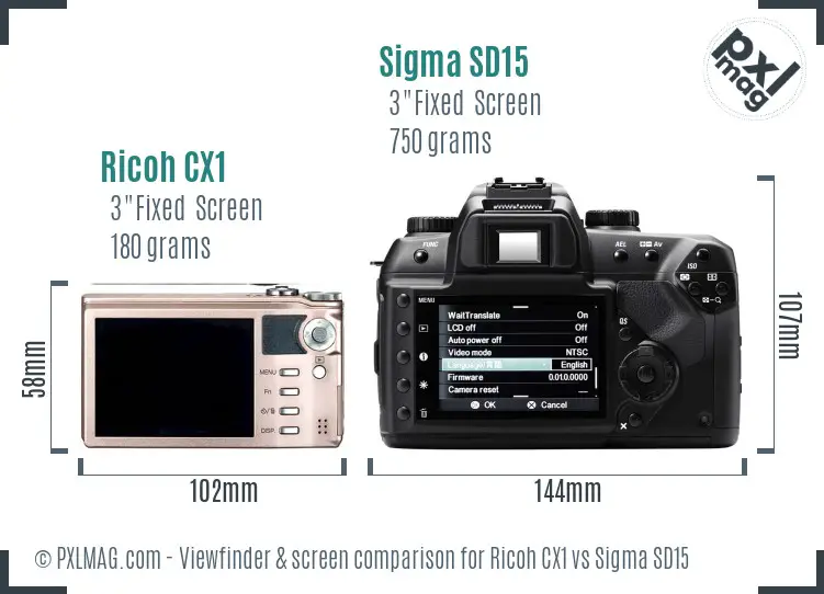 Ricoh CX1 vs Sigma SD15 Screen and Viewfinder comparison