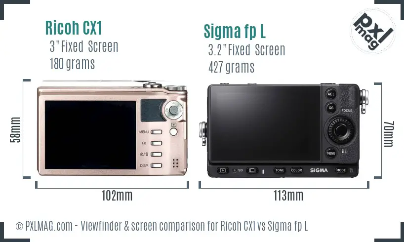 Ricoh CX1 vs Sigma fp L Screen and Viewfinder comparison