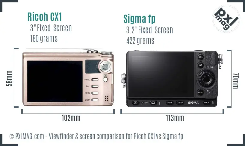 Ricoh CX1 vs Sigma fp Screen and Viewfinder comparison