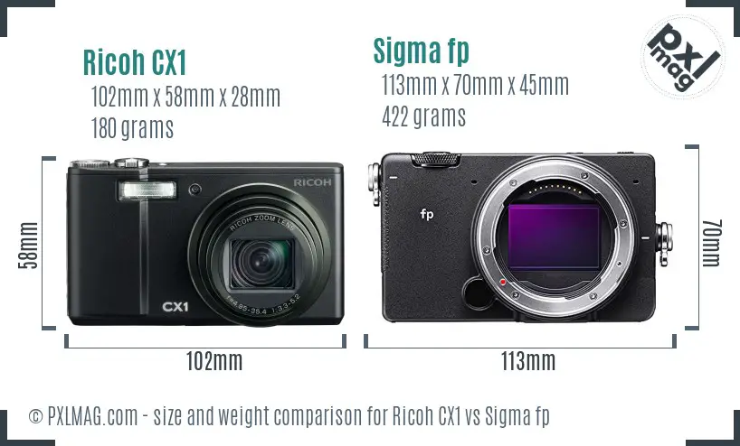 Ricoh CX1 vs Sigma fp size comparison