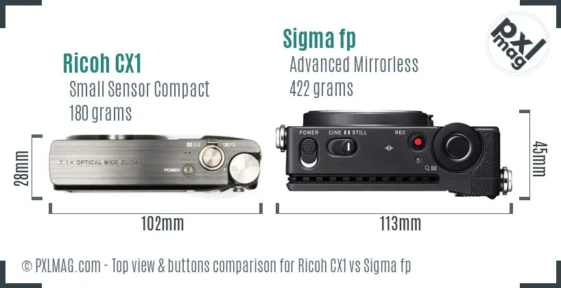 Ricoh CX1 vs Sigma fp top view buttons comparison