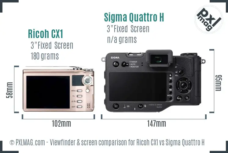 Ricoh CX1 vs Sigma Quattro H Screen and Viewfinder comparison