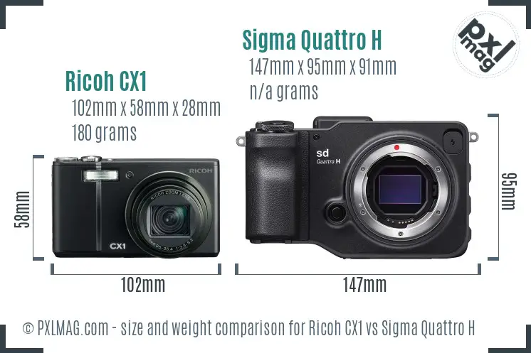 Ricoh CX1 vs Sigma Quattro H size comparison