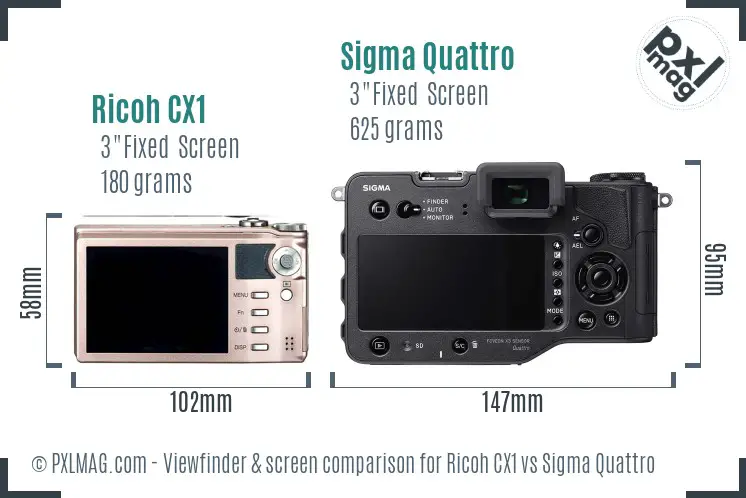 Ricoh CX1 vs Sigma Quattro Screen and Viewfinder comparison