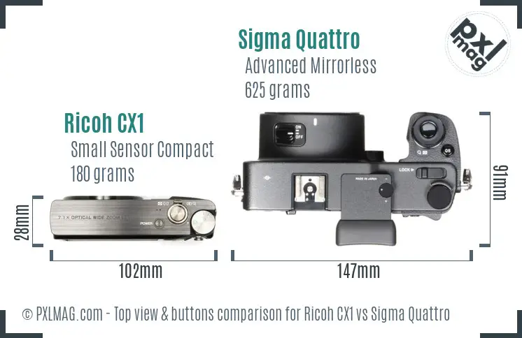 Ricoh CX1 vs Sigma Quattro top view buttons comparison