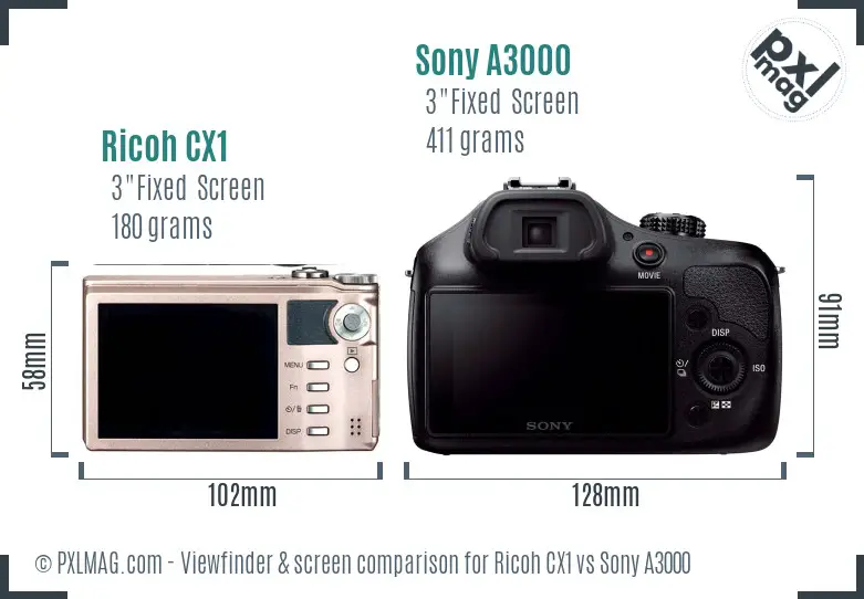 Ricoh CX1 vs Sony A3000 Screen and Viewfinder comparison
