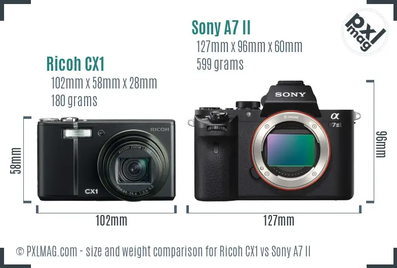 Ricoh CX1 vs Sony A7 II size comparison