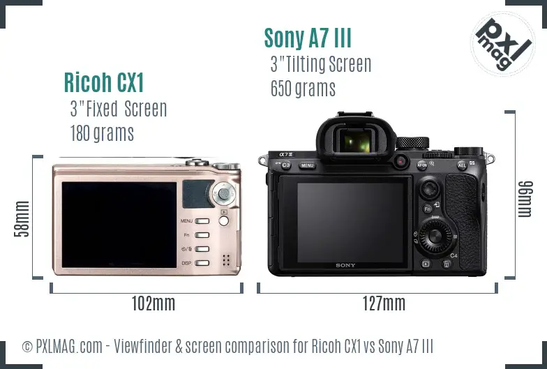 Ricoh CX1 vs Sony A7 III Screen and Viewfinder comparison