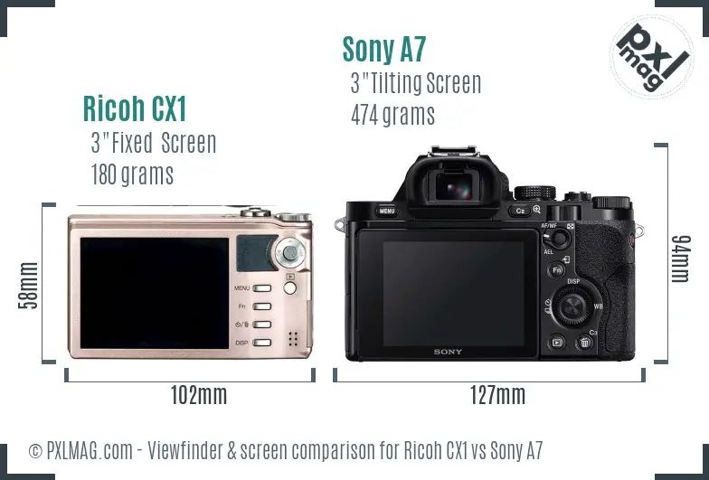 Ricoh CX1 vs Sony A7 Screen and Viewfinder comparison