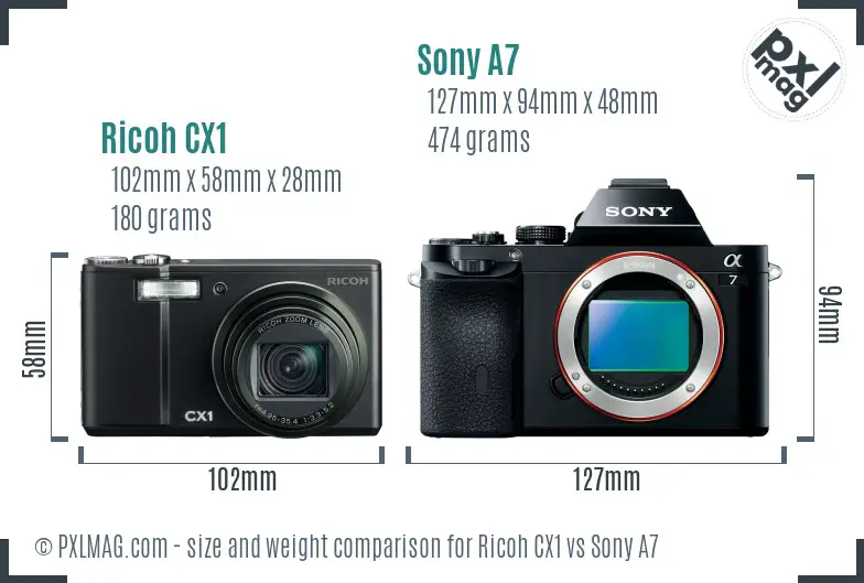 Ricoh CX1 vs Sony A7 size comparison