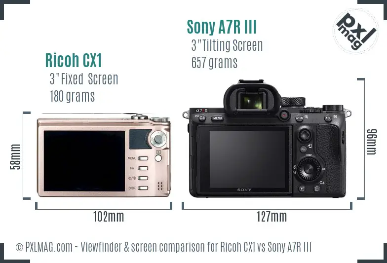 Ricoh CX1 vs Sony A7R III Screen and Viewfinder comparison