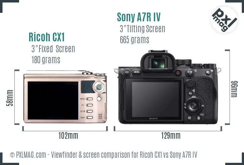 Ricoh CX1 vs Sony A7R IV Screen and Viewfinder comparison