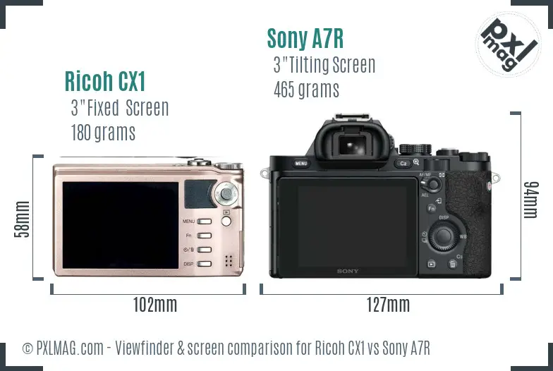 Ricoh CX1 vs Sony A7R Screen and Viewfinder comparison