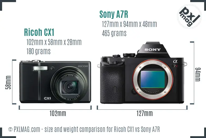 Ricoh CX1 vs Sony A7R size comparison