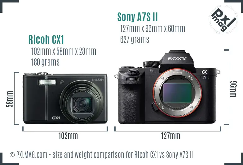 Ricoh CX1 vs Sony A7S II size comparison
