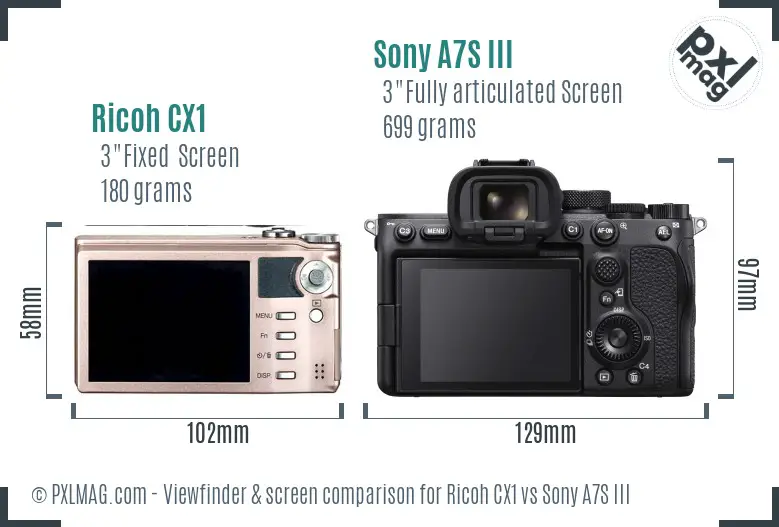 Ricoh CX1 vs Sony A7S III Screen and Viewfinder comparison