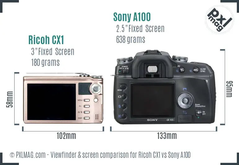 Ricoh CX1 vs Sony A100 Screen and Viewfinder comparison