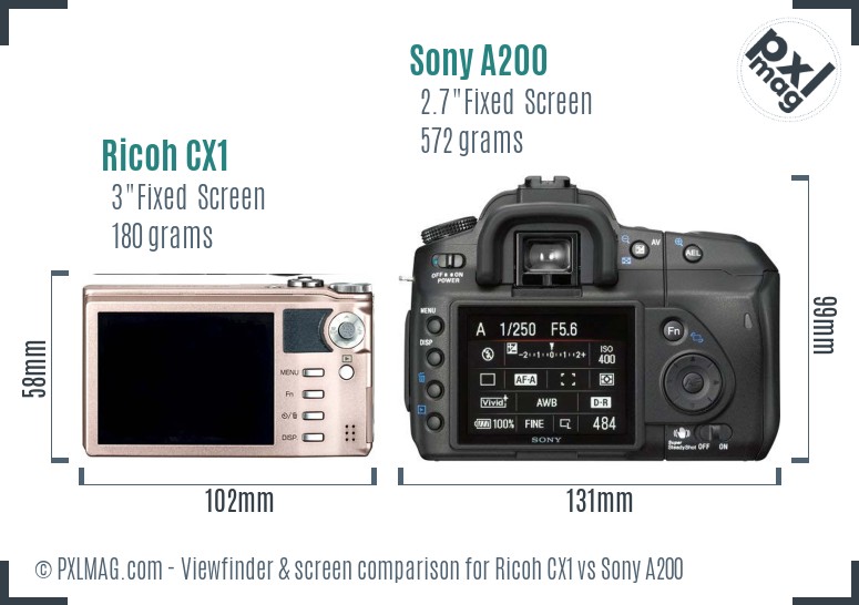 Ricoh CX1 vs Sony A200 Screen and Viewfinder comparison