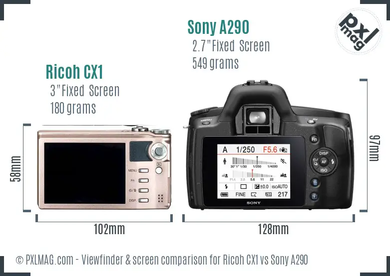 Ricoh CX1 vs Sony A290 Screen and Viewfinder comparison