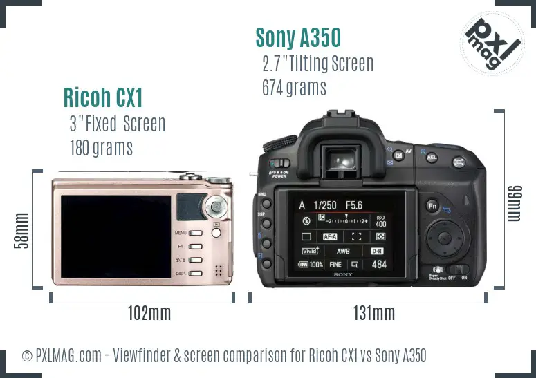 Ricoh CX1 vs Sony A350 Screen and Viewfinder comparison