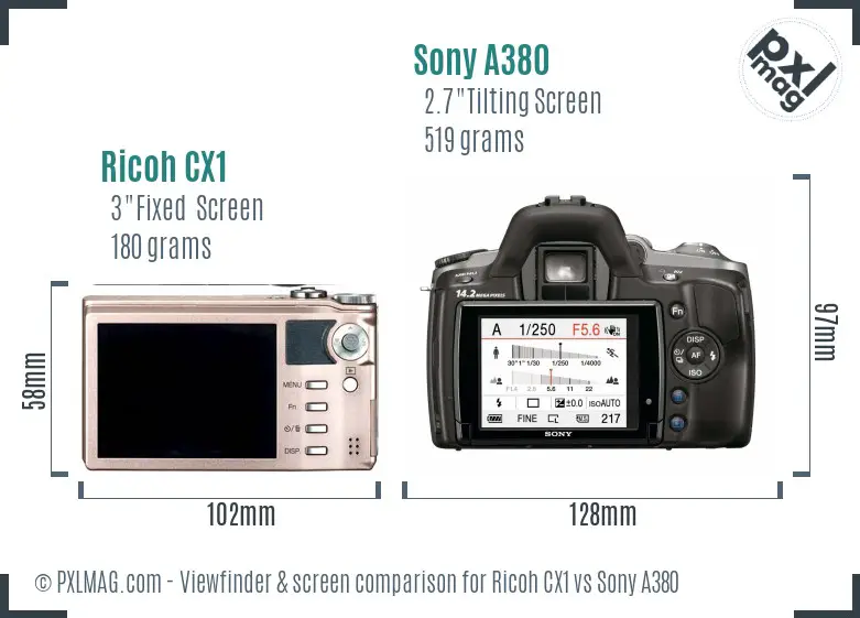 Ricoh CX1 vs Sony A380 Screen and Viewfinder comparison