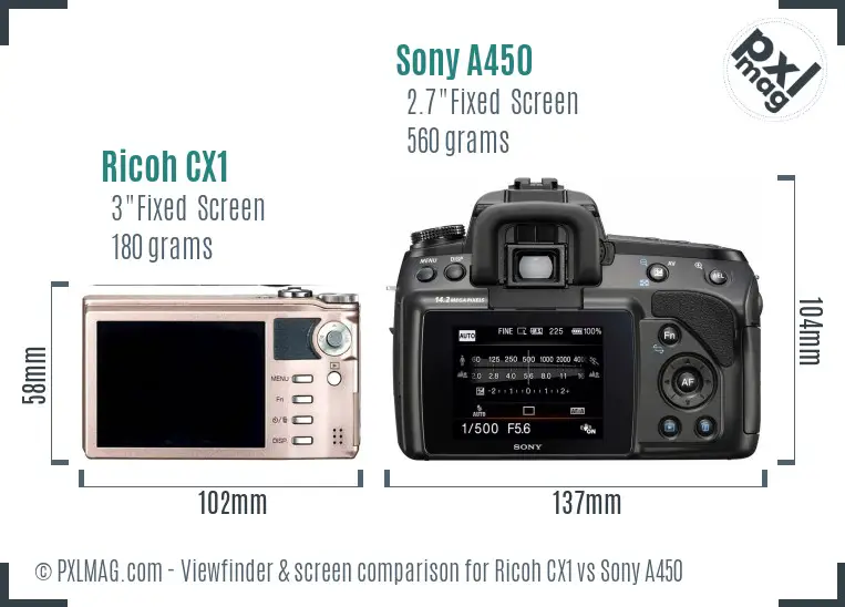 Ricoh CX1 vs Sony A450 Screen and Viewfinder comparison