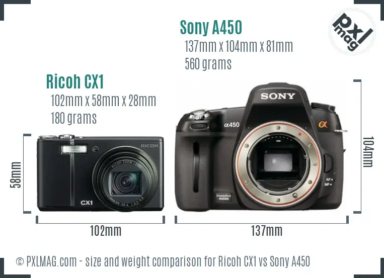 Ricoh CX1 vs Sony A450 size comparison