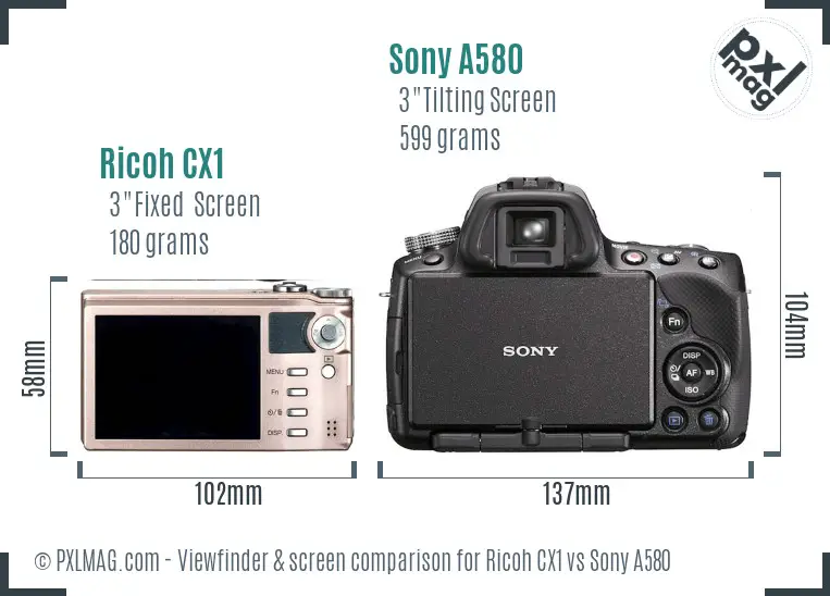 Ricoh CX1 vs Sony A580 Screen and Viewfinder comparison